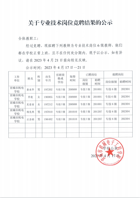 微信圖片_20230417211327.png